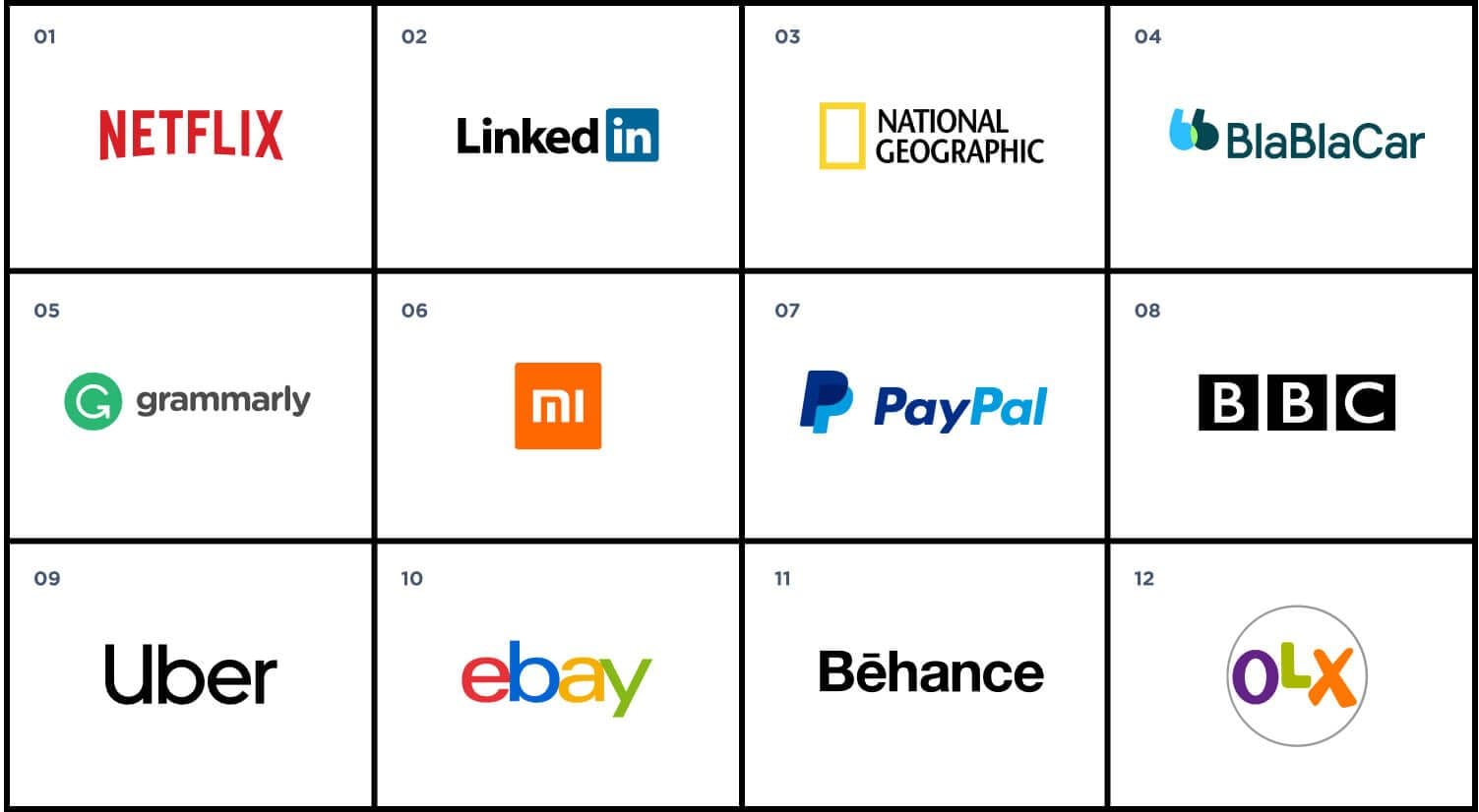 What Technologies Are Preferred By the World’s Famous Organizations?